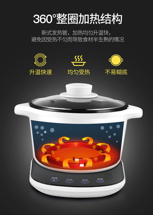 小浣熊20c電煮鍋 小巧便捷的不粘鍋料理新選擇